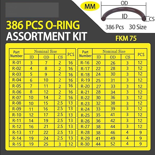 Alta durabilidad 386PCS FKM 75A Kit de anillo O de tubería marrón para sellados de reparación de grifos de automóviles